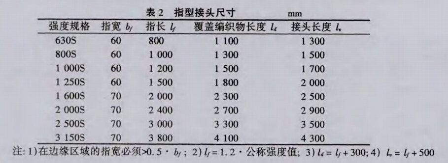 QQ截圖20150119094952.jpg